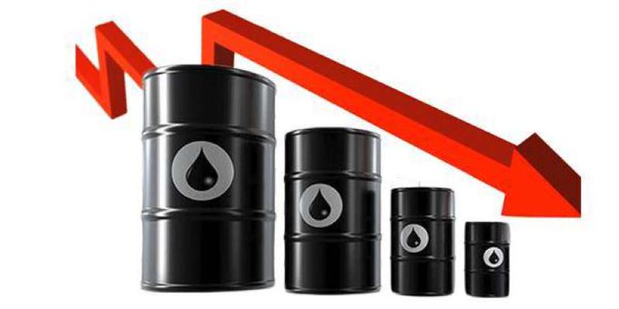 سعر برميل #النفط_الكويتي ينخفض إلى 103.53 دولار
